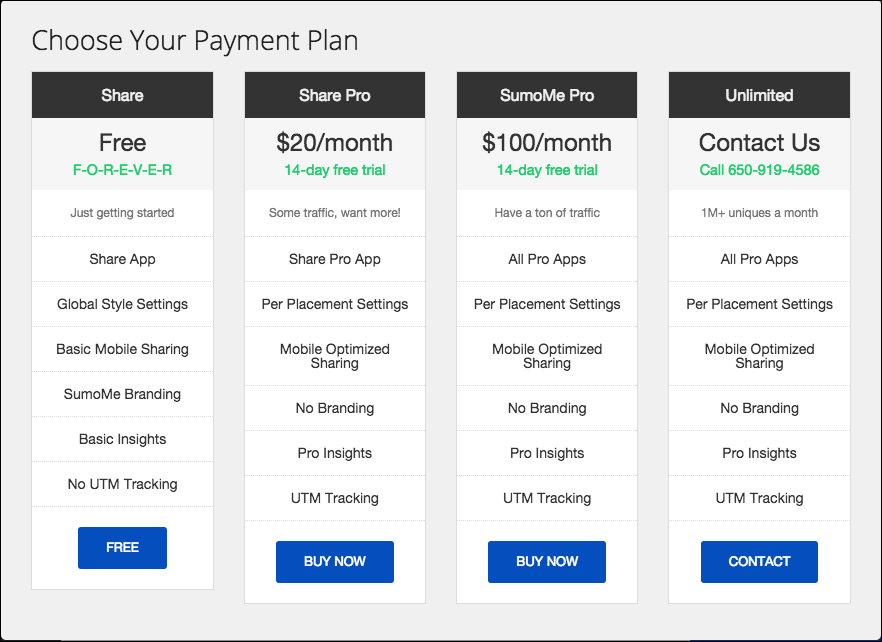 Sumome Share Upgrade Options