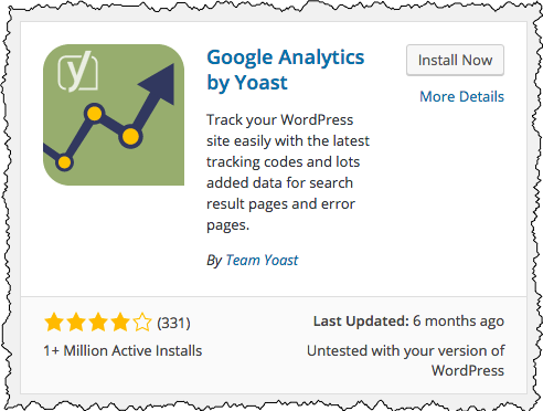Google Analytics by Yoast